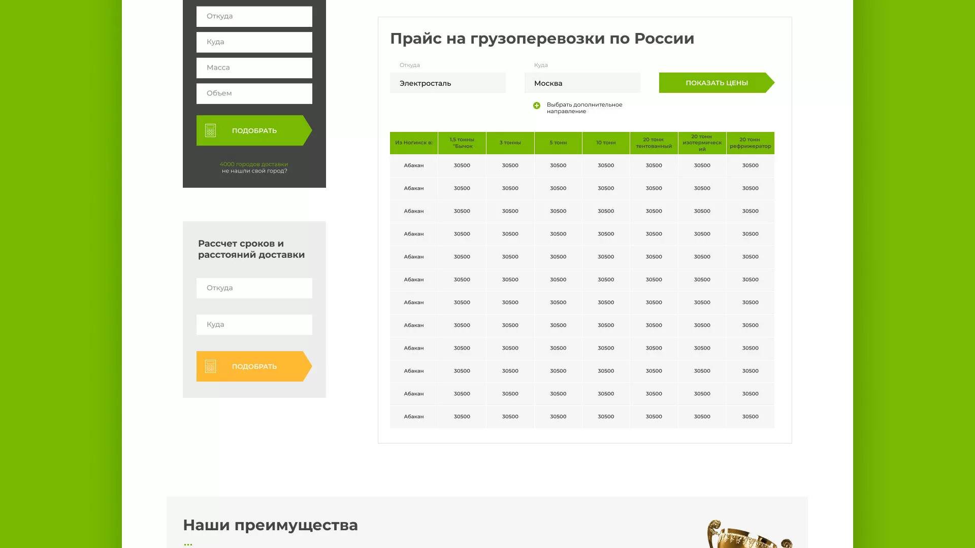 Разработка логотипа и сайта компании «Инком-Логистика» в Троицке
